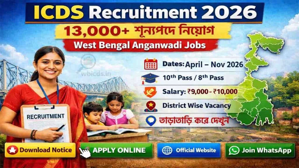 icds recruitment 2026